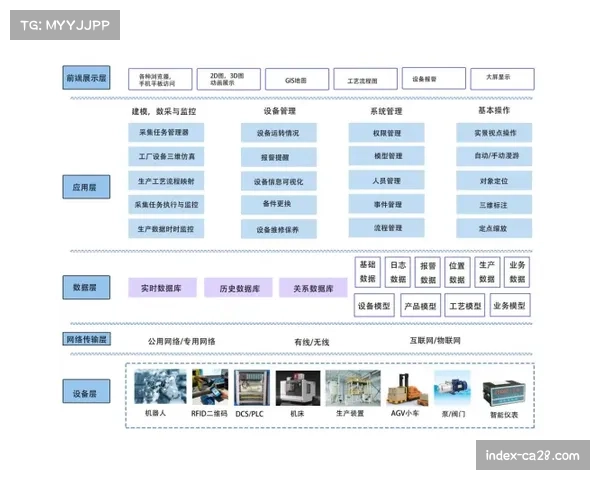 成都网球公开赛引入数字孪生技术提升赛事管理效率